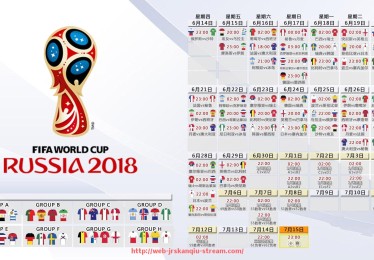 JRS低调看球-世俱杯球队战绩总结及竞争态势全面解读